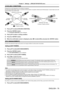 Page 79Chapter 4 Settings — [PROJECTOR SETUP] menu
ENGLISH - 79
[COOLING CONDITION]
Change the fan control depending on the direction of projection.
Set [COOLING CONDITION] correctly in accordance with the direction of projection referencing the following figure. Using the light source with 
incorrect settings may shorten its life.
15°
15°15°
15°

30°
30°30°
30°
[VERTICAL UP SETTING]
[FLOOR 
SETTING] [CEILING 
SETTING]
[VERTICAL DOWN SETTING] [PORTRAIT SETTING]
Projection direction Frontward: Projection...