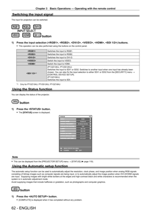 Page 62Chapter 3 Basic Operations — Operating with the remote control
62 - ENGLISH
Switching the input signal
The input for projection can be switched.
 button
1) Press the input selection (, , , , , ) buttons.
 fThis operation can be also performed using the buttons on the control pa\
nel.
 Switches the input to RGB1.
 Switches the input to RGB2.
 Switches the input to DVI
- D.
 Switch the input to VIDEO.
 Switch the input to HDMI.

*1
(PT- DZ13KU, PT- DS12KU)
Switches the input to SDI1 or SDI2. Switches to...