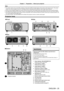 Page 25Chapter 1 Preparation — About your projector
ENGLISH - 25
Note
 fThe remote control can be used within a distance of about 30   m (98'5") if pointed directly at the remote control signal receiver . The remote 
control can control at angles of up to ±15° vertically and ±30° horizontally , but the effective control range may be reduced.
 fIf there are any obstacles between the remote control and the remote control signal receiver , the remote control may not operate properly

.
 fThe signal will be...