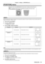 Page 79Chapter 4 Settings — [POSITION] menu
ENGLISH - 79
[POSITION] menu
On the menu screen, select [POSITION] from the main menu, and select an \
item from the sub-
menu.
Refer to “Navigating through the menu” (x
  page   65) for the operation of the menu screen.
 fAfter selecting the item, press 

asqw to set.
[SHIFT]
Move the image position vertically or horizontally if the image position projected on the screen is shifted even when the relative position of the 
projector and the screen is installed...