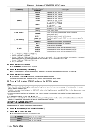 Page 118Chapter 4 Settings — [PROJECTOR SETUP] menu
118 - ENGLISH
[COMMAND]Detailed settings of 
[COMMAND] Description
[INPUT] [VIDEO]
Switches the input to VIDEO.
[RGB1] Switches the input to RGB1.
[RGB2] Switches the input to RGB2.
[DVI
- D]Switches the input to DVI
- D.
[HDMI] Switches the input to HDMI.
[SDI1]
*1
(PT- DZ13KU, PT- DS12KU)
Switches the input to SDI1.
(PT
-

DZ10KU)
Switches the input to SDI.
[SDI2]
*2Switches the input to SDI2.
[LAMP SELECT] [DUAL]
Turns on two lamps.
[SINGLE] Turns on one...