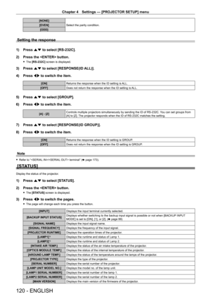 Page 120Chapter 4 Settings — [PROJECTOR SETUP] menu
120 - ENGLISH
[NONE]Select the parity condition.
[EVEN]
[ODD]
Setting the response
1) Press  as to select [RS-232C].
2)  
Press the  button.
 f The  [RS-232C]  screen is displayed.
3) Press  as to select [RESPONSE(ID ALL)].
4)  
Press 
 qw to switch the item.
[ON] Returns the response when the ID setting is ALL.
[OFF] Does not return the response when the ID setting is ALL.
5) Press as to select [GROUP].
6)  
Press 
 qw to switch the item.
[A] - [Z] Controls...