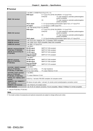 Page 186Chapter 6 Appendix — Specifications
186 - ENGLISH
 rTerminal
 terminal 1 set (BNC x 5 (RGB/YP
BPR/YCBCR/YC x 1))
RGB signal 0.7
 
V [p-p] 75   Ω (SYNC ON GREEN: 1.0   V [p-p] 75   Ω)
SYNC/HD TTL high impedance, automatic positive/negative 
polarity compatible
VD TTL high impedance, automatic positive/negative 
polarity compatible
YP
BPR signal Y: 1.0   V [p-p] including synchronization signal, PBPR: 0.7 V [p-p] 75 Ω
Y/C signal Y
: 1.0
 
V [p-p], C: 0.286
 
V [p-p] 75
 
Ω
 terminal 1 set, high-density D...
