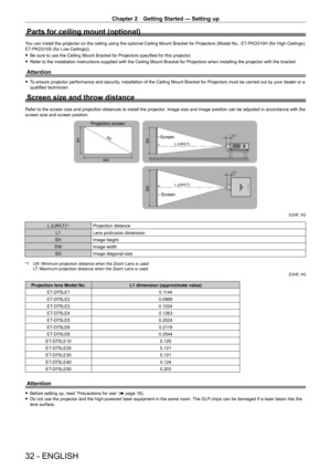 Page 32Chapter 2 Getting Started — Setting up
32 - ENGLISH
Parts for ceiling mount (optional)
You can install the projector on the ceiling using the optional Ceiling Mount Bracket for Projectors (Model No.: ET-PKD310H (for High Ceilings), 
ET- PKD310S (for Low Ceilings)).
 fBe sure to use the Ceiling Mount Bracket for Projectors specified for this projector .
 fRefer to the Installation Instructions supplied with the Ceiling Mount Bracket for Projectors when installing the projector with the bracket.
Attention...
