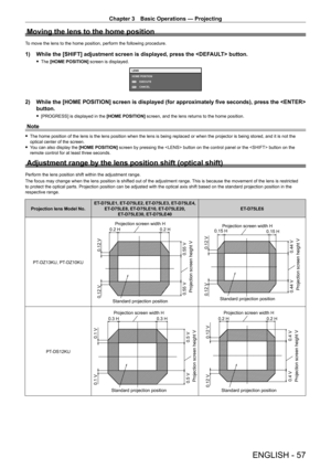 Page 57Chapter 3 Basic Operations — Projecting
ENGLISH - 57
Moving the lens to the home position
To move the lens to the home position, perform the following procedure.
1) While the [SHIFT] adjustment screen is displayed, press the  button.
 fThe  [HOME POSITION]  screen is displayed.
MENUENTER
LENS
HOME POSITION
EXECUTE
CANCEL
2) While the [HOME POSITION] screen is displayed (for approximately five s\
econds), press the  
button.
 f[PROGRESS] is displayed in the  [HOME POSITION] screen, and the lens returns to...