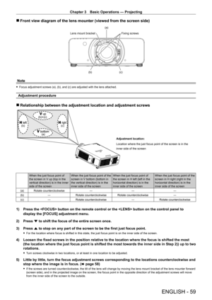 Page 59Chapter 3 Basic Operations — Projecting
ENGLISH - 59
 rFront view diagram of the lens mounter (viewed from the screen side)
(a)
(b) (c)
Lens mount bracket
Fixing screws
Note
 fFocus adjustment screws (a), (b), and (c) are adjusted with the lens attached.
Adjustment procedure
 rRelationship between the adjustment location and adjustment screws
(b) (c)
(b)+(c)
(a)
Adjustment location:
Location where the just focus point of the screen is in the 
inner side of the screen
When the just focus point of 
the...