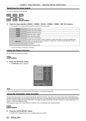 Page 62Chapter 3 Basic Operations — Operating with the remote control
62 - ENGLISH
Switching the input signal
The input for projection can be switched.
 button
1) Press the input selection (, , , , , ) buttons.
 fThis operation can be also performed using the buttons on the control panel.
 Switches the input to RGB1.
 Switches the input to RGB2.
 Switches the input to DVI
- D.
 Switch the input to VIDEO.
 Switch the input to HDMI.

*1
(PT- DZ13KU, PT- DS12KU)
Switches the input to SDI1 or SDI2. Switches to...
