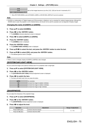 Page 75Chapter 4 Settings — [PICTURE] menu
ENGLISH - 75
[1.0]Set so that images become as you like. [2.0] - [2.8] can be set in increments of 0.1.
[1.8]
[2.0] - [2.8] (increments of 0.1)
*1 When [PICTURE MODE] is set to [DYNAMIC], [USER], or [DICOM SIM.], [DEF AUL T] cannot be selected.
Note
 fDICOM is an abbreviation of “Digital Imaging and COmmunication in Medicine” and is a standard for medical imaging devices.  Although the 
DICOM name is used, the projector is not a medical device, and should not be used...