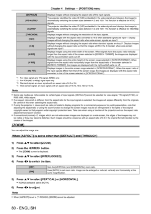Page 80Chapter 4 Settings — [POSITION] menu
80 - ENGLISH
[DEFAULT]Displays images without changing the aspect ratio of the input signals.
[VID AUTO]
*1The projector identifies the video ID (VID) embedded in the video signals and displays the image by 
automatically switching the screen sizes between 4:3 and 16:9. This function is effective for NTSC 
signals.
[AUTO]
*2The projector identifies the video ID (VID) embedded in the video signals and displays the image by 
automatically switching the screen sizes...