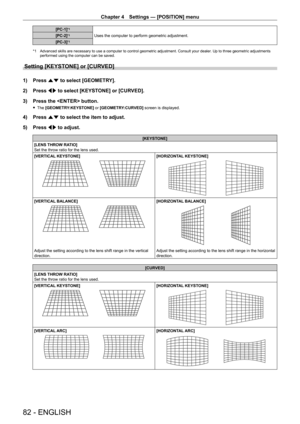 Page 82Chapter 4 Settings — [POSITION] menu
82 - ENGLISH
[PC-1]*1
Uses the computer to perform geometric adjustment.
[PC
-
2]*1
[PC-3]*1
*1 Advanced skills are necessary to use a computer to control geometric adjustment. Consult your dealer . Up to three geometric adjustments 
performed using the computer can be saved.
Setting [KEYSTONE] or [CURVED]
1) Press  as to select [GEOMETRY].
2)  
Press 
 qw to select [KEYSTONE] or [CURVED].
3)
 
Press the  button.
 f The  [GEOMETRY:KEYSTONE] or [GEOMETRY:CURVED] screen...