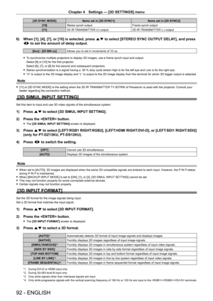 Page 92Chapter 4 Settings — [3D SETTINGS] menu
92 - ENGLISH
[3D SYNC MODE]Items set in [3D SYNC1] Items set in [3D SYNC2]
[10] Stereo synch output Frame synch output
[11] 3D IR TRANSMITTER (+) output 3D IR TRANSMITTER (
-) output
6) When [1], [4], [7], or [10] is selected, press as  to select [STEREO SYNC OUTPUT DELAY], and press 
qw to set the amount of delay output.
[0us] - [25 000 us] Allows you to set in increments of 10   us.
 fT

o synchronize multiple projectors to display 3D images, use a frame synch...