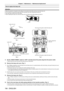 Page 164Chapter 5 Maintenance — Maintenance/replacement
164 - ENGLISH
How to replace the lamp unit
Attention
 f When the projector is mounted on the ceiling, do not conduct work while your face is near the lamp unit. fDo not remove or loosen the screws other than specified ones when replacing the lamp unit. fUse same type of lamp unit for both lamps. fWhen replacing the lamp unit, loosen the lamp unit cover fixing screw while putting your hand on.
(i)
(ii)
Fig. 1
Fig. 2 Grooves for the guide to attach the lamp...