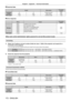 Page 172Chapter 6 Appendix — Technical information
172 - ENGLISH
 rReceived data
Header Data sectionTermination 
symbol
Command  example ‘0’
0x30 ‘0’
0x30 Control command
(ASCII string) (CR)
0x0d
Data length 1
 
byte 1
  byte Undefined length 1
  byte
 rError response
String DetailsTermination 
symbol
Message “ERR1” Undefined control command
(CR)
0x0d
“ERR2” Out of parameter range
“ERR3” Busy state or no-acceptable period
“ERR4” Timeout or no-acceptable period
“ERR5” Wrong data length
“ERRA” Password mismatch...