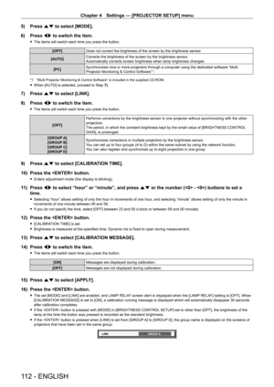 Page 112Chapter 4 Settings — [PROJECTOR SETUP] menu
112 - ENGLISH
5) Press as to select [MODE].
6)  
Press 
 qw to switch the item.
 fThe items will switch each time you press the button.
[OFF] Does not correct the brightness of the screen by the brightness sensor.
[AUTO] Corrects the brightness of the screen by the brightness sensor.
Automatically corrects screen brightness when lamp brightness changes.
[PC] Synchronizes nine or more projectors through a computer using the dedicated software “Multi 
Projector...