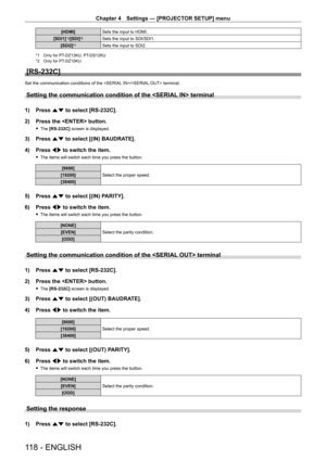 Page 118Chapter 4 Settings — [PROJECTOR SETUP] menu
118 - ENGLISH
[HDMI]Sets the input to HDMI.
[SDI1]
*1/[SDI]*2Sets the input to SDI/SDI1.
[SDI2]
*1Sets the input to SDI2.
*1 Only for PT- DZ13KU, PT- DS12KU
*2  
Only for PT-
 DZ10KU
[RS-232C]
Set the communication conditions of the / terminal.
Setting the communication condition of the  terminal
1) Press as to select [RS-232C].
2)  
Press the  button.
 f The  [RS-232C]  screen is displayed.
3) Press  as to select [(IN) BAUDRATE].
4)  
Press 
 qw to switch the...