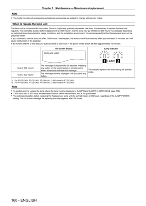 Page 160Chapter 5 Maintenance — Maintenance/replacement
160 - ENGLISH
Note
 fThe model numbers of accessories and optional accessories are subject to change without prior notice.
When to replace the lamp unit
The lamp unit is a consumable component. Since its brightness gradually \
decreases over time, it is necessary to replace the lamp unit 
regularly. The estimated duration before replacement is 2
  500 hours*1, but the lamp may go off before 2 500 hours*1 has elapsed depending 
on individual lamp...