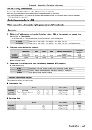 Page 167Chapter 6 Appendix — Technical information
ENGLISH - 167
PJLink security authentication
The password used for PJLink is the same as that of the password set for web control.
When using the projector without security authentication, do not set a password for web control.
 fFor specifications related to PJLink, refer to the website of Japan Business Machine and Information System Industries  Association.
URL

 http://pjlink.jbmia.or.jp/english/
Control commands via LAN
When web control administrator rights...