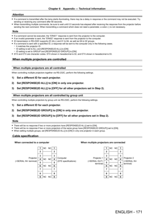 Page 171Chapter 6 Appendix — Technical information
ENGLISH - 171
Attention
 fIf a command is transmitted after the lamp starts illuminating, there ma\
y be a delay in response or the command may not be executed.  T ry 
sending or receiving any command after 60 seconds.
 f When transmitting multiple commands, be sure to wait until 0.5 seconds has elapsed after receiving the response from the projector before 
sending the next command. When transmitting a command which does not need a parameter , a colon (:) is...