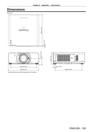 Page 183Chapter 6 Appendix — Dimensions
ENGLISH - 183
Dimensions
Unit: mm
540 (21-1/4)
200 (7-7/8) 8.5 (11/32)
100 (3-15/16)
462 (18-3/16)
26 (1-1/32)
530 (20-7/8) 468 (18-7/16)
* Actual dimensions may differ depending on the product.  