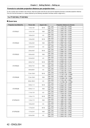 Page 42Chapter 2 Getting Started — Setting up
42 - ENGLISH
Formula to calculate projection distance per projection lens
To use a screen size not listed in this manual, check the screen size SD (m) and use the respective formula to calculate projection distance.
The unit of all the formulae is m. (Values obtained by the following calculation formulae contain a slight error.)
For PT-DZ13KU, PT- DZ10KU
 rZoom lens
Projection lens Model No. Throw ratio Aspect ratio Projection distance (L) formula
ET
-
 D75LE1 1.4...