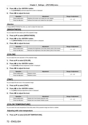 Page 72Chapter 4 Settings — [PICTURE] menu
72 - ENGLISH
2) Press qw or the  button.
 fThe  [CONTRAST] individual adjustment screen is displayed.
3) Press  qw to adjust the level.
Operation AdjustmentRange of adjustment
Press the w button. Brightens the screen and makes the color deeper.
-31 - +31
Press the q button. Darkens the screen and makes the color lighter.
Attention
 f
Adjust [BRIGHTNESS] first when you need to adjust the black level.
[BRIGHTNESS]
You can adjust the dark (black) part of the projected...