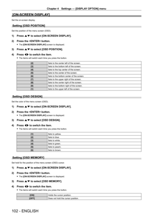 Page 102Chapter 4 Settings — [DISPLAY OPTION] menu
102 - ENGLISH
[ON-SCREEN DISPLAY]
Set the on-screen display.
Setting [OSD POSITION]
Set the position of the menu screen (OSD).
1) Press as to select [ON-SCREEN DISPLAY].
2)  
Press the  button.
 f The  [ON-SCREEN DISPLAY] screen is displayed.
3) Press  as to select [OSD POSITION].
4)  
Press 
 qw to switch the item.
 fThe items will switch each time you press the button.
[2] Sets to the center left of the screen.
[3] Sets to the bottom left of the screen.
[4]...