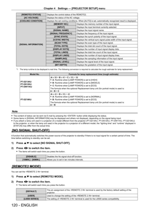 Page 120Chapter 4 Settings — [PROJECTOR SETUP] menu
120 - ENGLISH
[REMOTE2 STATUS]Displays the control status of the REMOTE2.
[AC VOLTAGE] Displays the status of the AC voltage.
[COOLING CONDITION] Displays the set cooling conditions. When [AUTO] is set, automatically recognized result is displayed.
[SIGNAL INFORMATION] [MEMORY NO.]
Displays the memory number of the input signal.
[INPUT] Displays the input terminal currently selected.
[SIGNAL NAME] Displays the input signal name.
[SIGNAL FREQUENCY] Displays the...