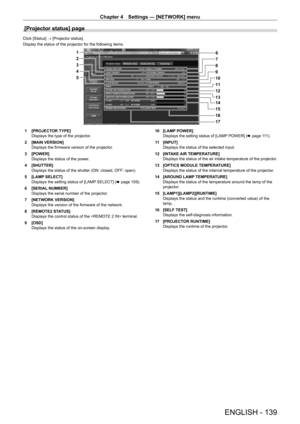 Page 139Chapter 4 Settings — [NETWORK] menu
ENGLISH - 139
[Projector status] page
Click [Status] → [Projector status].
Display the status of the projector for the following items.
14
15
166
7
8
9
1
2
3
4
17 10
5
11
12
13
1 [PROJECTOR TYPE]
Displays the type of the projector.
2
 
[MAIN VERSION]
Displays the firmware version of the projector

.
3
 
[POWER]
Displays the status of the power

.
4
 
[SHUTTER]
Displays the status of the shutter (ON: closed, OFF: open).
5

 
[LAMP
  SELECT]
Displays the setting status...