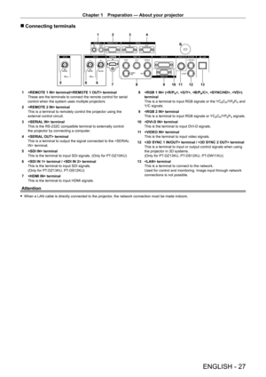 Page 27Chapter 1 Preparation — About your projector
ENGLISH - 27
 rConnecting terminals
1 2 3 4
7 8 9 10 11 12 13
 5
66
1  terminal/ terminal
These are the terminals to connect the remote control for serial 
control when the system uses multiple projectors.
2
 
 terminal
This is a terminal to remotely control the projector using the 
external control circuit.
3

 
 terminal
This is the RS
- 232C compatible terminal to externally control 
the projector by connecting a computer.
4
 
 terminal
This is a terminal...