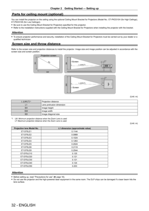 Page 32Chapter 2 Getting Started — Setting up
32 - ENGLISH
Parts for ceiling mount (optional)
You can install the projector on the ceiling using the optional Ceiling Mount Bracket for Projectors (Model No.: ET-PKD310H (for High Ceilings), 
ET- PKD310S (for Low Ceilings)).
 fBe sure to use the Ceiling Mount Bracket for Projectors specified for this projector .
 fRefer to the Installation Instructions supplied with the Ceiling Mount Bracket for Projectors when installing the projector with the bracket.
Attention...