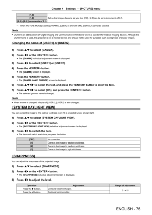 Page 75Chapter 4 Settings — [PICTURE] menu
ENGLISH - 75
[1.0]Set so that images become as you like. [2.0] - [2.8] can be set in increments of 0.1.
[1.8]
[2.0] - [2.8] (increments of 0.1)
*1 When [PICTURE MODE] is set to [DYNAMIC], [USER], or [DICOM SIM.], [DEF AULT] cannot be selected.
Note
 fDICOM is an abbreviation of “Digital Imaging and Communication in Medicine” and is a standard for medical imaging devices.  Although the 
DICOM name is used, the projector is not a medical device, and should no\
t be used...