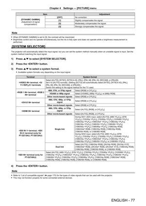 Page 77Chapter 4 Settings — [PICTURE] menu
ENGLISH - 77
ItemAdjustment
[DYNAMIC GAMMA] (Adjustment of signal  compensation) [OFF]
No correction.
[1] Slightly compensates the signal.
[2] Moderately compensates the signal.
[3] Strongly compensates the signal.
Note
 fWhen [DYNAMIC GAMMA] is set to [3], the contrast will be maximized. fBrightness control and iris operate simultaneously
, but the iris is fully open and does not operate while a brightness measurement is 
performed.
[SYSTEM SELECTOR]
The projector...