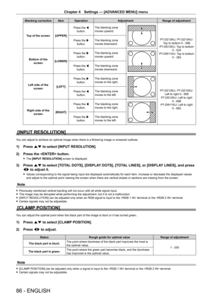 Page 86Chapter 4 Settings — [ADVANCED MENU] menu
86 - ENGLISH
Blanking correction Item OperationAdjustmentRange of adjustment
Top of the screen [UPPER] Press the q 
button. The blanking zone 
moves upward.
PT-
DZ13KU, PT- DZ10KU: 
Top to bottom 0 - 599
PT
-

DS12KU: Top to bottom  0 - 524
PT
-

DW11KU: Top to bottom  0 - 383
Press the w 
button. The blanking zone 
moves downward.
Bottom of the  screen [LOWER]Press the w 
button. The blanking zone 
moves upward.
Press the q 
button. The blanking zone 
moves...