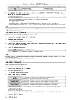 Page 92Chapter 4 Settings — [3D SETTINGS] menu
92 - ENGLISH
[3D SYNC MODE]Items set in [3D SYNC1] Items set in [3D SYNC2]
[10] Stereo synch output Frame synch output
[11] 3D IR TRANSMITTER (+) output 3D IR TRANSMITTER (
-) output
6) When [1], [4], [7], or [10] is selected, press as  to select [STEREO SYNC OUTPUT DELAY], and press 
qw to set the amount of delay output.
[0us] - [25 000 us] Allows you to set in increments of 10   us.
 fT

o synchronize multiple projectors to display 3D images, use a frame synch...