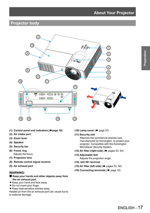 Page 17About Your Projector
ENGLISH - 17
Preparation
Projector body
3
2
2
1
121212124
121212125
121212126
12121211
12121213121212141212121512121212
12121216121212127
9
121212129
1210
8
(1)  Control panel and indicators (Æpage 18)
(2)  Air intake port
(3)  Zoom lever
(4)  Speaker
(5)  Security bar
(6)  Focus ring
  Adjusts the focus.
(7)  Projection lens
(8)  Remote control signal receiver
(9)  Air exhaust port
WARNING: 
„  Keep your hands and other objects away from 
the air exhaust port.
Keep your hand...
