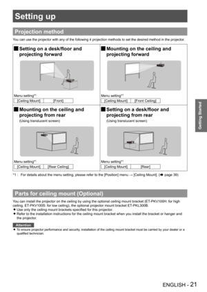 Page 21Setting up
ENGLISH - 21
Getting Started
Setting up
Projection method
You can use the projector with any of the following 4 projection methods \
to set the desired method in the projector.
Setting on a desk/floor and   J
projecting forward
Mounting on the ceiling and   J
projecting forward
Menu setting*1
[Ceiling Mount][Front]
Menu setting*1
[Ceiling Mount][Front Ceiling]
Mounting on the ceiling and   J
projecting from rear
(Using translucent screen)
Setting on a desk/floor and   J
projecting from rear...