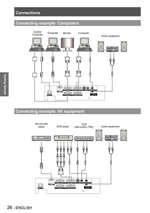 Page 26Connections
26 - ENGLISH
Getting Started
Connecting example: Computers
Audio equipment
Control
ComputerMonitorComputerComputer
Connecting example: AV equipment
Blu-ray disk 
playerDVD player VCR
(with built-in TBC)Audio equipment 