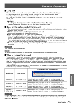 Page 55Maintenance/replacement
ENGLISH - 55
Maintenance
 JLamp unit
The lamp unit is a consumable component. See "When to replace the lamp unit" about the lifespan.
It is recommended to ask an authorized engineer to replace the lamp unit. Contact your dealer.
Consult your dealer to purchase a replacement lamp unit. 
(for PT-LW321U / PT-LW271U / PT-LX271U: ET-LAL330; for PT-LX351U: ET-LAL340; for PT-LX321U:  
ET-LAL331) 
CAUTION:
■ Do not replace the lamp unit when it is hot. (Wait at least 1 hour after...