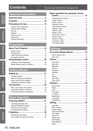 Page 1010 - ENGLISH
Important 
 
Information
Preparation
Getting Started
Basic Operation
Settings
Maintenance
Appendix
ContentsBe sure to read “Read this first!”. ( pages 2 to 8)
Important Information
Read this first! ...........................................2
Contents ...................................................10
Precautions for Use.................................12
Cautions when transporting ..........................................12
Cautions when installing...