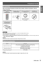 Page 15Precautions for Use
ENGLISH - 15
Important 
 
Information
Accessories
Make sure the following accessories are provided with your projector. Numbers in the brackets ( ) show the 
number of accessories.
 Wireless remote control 
unit (x1)
(H458UB01G001)
Computer cable (x1)
(H4200200G105)
Lithium coin cell Battery
CR2025 (x1)
CD-ROM (x1)
(H368VT01G002)
CR2025
3V
(Included to the remotecontrol unit at the timeof purchase)
AC Power Cord (x1)
(H420010BG001)
Attention
After unpacking the projector, discard the...