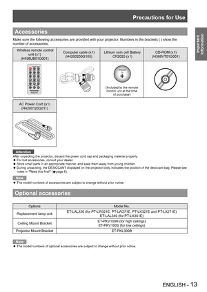 Page 13Precautions for Use
ENGLISH - 13
Important 
 
Information
Accessories
Make sure the following accessories are provided with your projector. Numbers in the brackets ( ) show the 
number of accessories.
 Wireless remote control 
unit (x1)
(H458UB01G001)
Computer cable (x1)
(H4200200G105)
Lithium coin cell Battery
CR2025 (x1)
CD-ROM (x1)
(H368VT01G001)
CR2025
3V
(Included to the remotecontrol unit at the timeof purchase)
AC Power Cord (x1)
(H4200120G011)
Attention
After unpacking the projector, discard the...