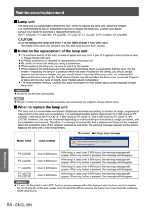 Page 54Maintenance/replacement
54 - ENGLISH
Maintenance
 JLamp unit
The lamp unit is a consumable component. See "When to replace the lamp unit" about the lifespan.
It is recommended to ask an authorized engineer to replace the lamp unit. Contact your dealer.
Consult your dealer to purchase a replacement lamp unit. 
(for PT-LW321E / PT-LW271E / PT-LX321E / PT-LX271E: ET-LAL330; for PT-LX351E: ET-LAL340) 
CAUTION:
■ Do not replace the lamp unit when it is hot. (Wait at least 1 hour after use.)
The inside...