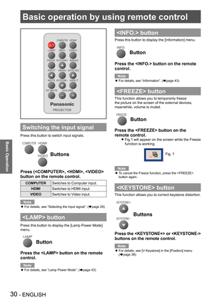 Page 30Basic operation by using remote control
30 - ENGLISH
Basic Operation
Basic operation by using remote control
Switching the input signal
Press this button to switch input signals.
 Buttons
Press (, ,  
button on the remote control.
COMPUTERSwitches to Computer input.
HDMI Switches to HDMI input.
VIDEOSwitches to Video input. 
Note
For details, see “Selecting the input signal”. ( zÆpage 29)
 button
Press this button to display the [Lamp Power Mode] 
menu. 
 Button
Press the  button on the remote 
control....