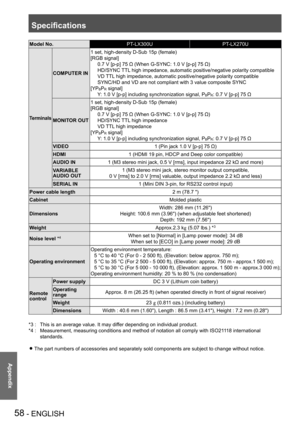 Page 58Specifications
58 - ENGLISH
Appendix
Model No.PT-LX300UPT-LX270U
Terminals
COMPUTER IN
1 set, high-density D-Sub 15p (female)
[RGB signal] 
     0.7 V [p-p] 75 Ω (When G-SYNC: 1.0 V [p-p] 75 Ω)
     HD/SYNC TTL high impedance, automatic positive/negative polarity compatible
     VD TTL high impedance, automatic positive/negative polarity compatible
     SYNC/HD and VD are not compliant with 3 value composite SYNC
[YPBPR signal]  
     Y: 1.0 V [p-p] including synchronization signal, PBPR: 0.7 V [p-p] 75...