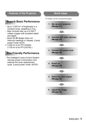 Page 9ENGLISH - 9
For details, see the corresponding pages.
1. Set up your projector.  
(Æpage 21)
2. Connect with other devices.  
(Æpage 24)
3. Connect the power cord.  
(Æpage 26)
4. Power on. 
(Æpage 28)
5. Select the input signal.  
(Æpage 29)
6. Adjust the image.  
(Æpage 29)
-  Up to 3 000 lm* of brightness in a 
compact body, weighting 2.3 k].
-  High contrast ratio up to 4 000:1 
makes images with excellent detail 
and depth. 
-  Quiet 29 dB design does not 
interrupt meetings or classes. (Lamp 
power...