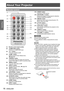 Page 1616 - ENGLISH
Preparation
About Your Projector
Remote control
(17)(16)
(15)
(14) (13) (12)
(11)
(18) (19)
(1)
(2)
(4)
(5)
(6)
(8)
(7)
(3)
(9)
(10)
(1)    Remote control signal emitter
(2)     button 
       Switches to COMPUTER input.
(3)     button
     Turns the projector on/off.
(4)     button
      Displays [Lamp Power Mode] menu.  
(Æ page 30)
(5)     button
      
Temporarily stops the image and mute the 
sound. Press again to return to previous state.
(6)     button
     Turns the main menu...