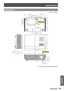 Page 59Specifications
ENGLISH - 59
Appendix
Dimensions

Lens Center
Lens Center
42.4 (1.67)44.3 (1.74)
88.2 (3.47)
100.6 (3.96)
3.7° Max. 286.3 (1
1.27)
192.0 (7.56)
110.0 (4.33) 55.0 (2.17)
82.3 (3.24)
77.8 (3.06)
57.8 (2.28)
77.0 (3.03)
167.7 (6.60)
11
8.7(4.67)
63.0 (2.48)
10.5 (0.41)
125.5 (4.94)
Actual dimension may differ by product.:  