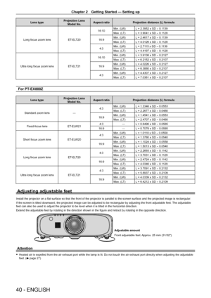 Page 40Chapter 2 Getting Started — Setting up
40 - ENGLISH
Lens typeProjection Lens 
Model No. Aspect ratio
Projection distance (L) formula
Long focus zoom lens ET-ELT20 16:10
Min. (LW)
L = 2.3952 x SD 
- 0.1139
Max. (LT) L = 3.9041 x SD 
- 0.1128
16:9 Min. (LW)
L = 2.4617 x SD 
- 0.1139
Max. (LT) L = 4.0126 x SD 
- 0.1128
4:3 Min. (LW)
L = 2.7115 x SD 
- 0.1139
Max. (LT) L = 4.4197 x SD 
- 0.1128
Ultra long focus zoom lens ET-ELT21 16:10
Min. (LW)
L = 3.9138 x SD 
- 0.2127
Max. (LT) L = 6.2152 x SD 
- 0.2107...