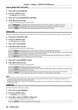 Page 80Chapter 4 Settings — [DISPLAY OPTION] menu
80 - ENGLISH
Setting [RGB2 INPUT SETTING]
1) Press as to select [RGB IN].
2)  Press the  button.
 
f The [RGB IN] screen is displayed.
3)  Press as to select [RGB2 INPUT SETTING].
4)  Press qw to switch the item.
 
f The items will switch each time you press the button.
[RGB/YPBPR] Select when inputting RGB signals or YCBCR/YPBPR signals to the  terminal.
[Y/C] Select when inputting luminance signals and color signals to the  terminal.
[VIDEO] Select when...