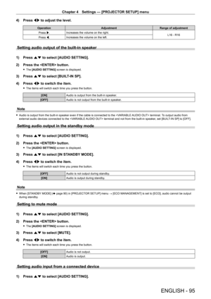 Page 95Chapter 4 Settings — [PROJECTOR SETUP] menu
ENGLISH - 95
4) Press qw to adjust the level.
Operation AdjustmentRange of adjustment
Press w. Increases the volume on the right.
L16 - R16
Press q. Increases the volume on the left.
Setting audio output of the built-in speaker
1) 
Press as to select [AUDIO SETTING].
2)  Press the  button.
 
f The [AUDIO SETTING]  screen is displayed.
3) Press as to select [BUILT-IN SP].
4)  Press qw to switch the item.
 
f The items will switch each time you press the button....